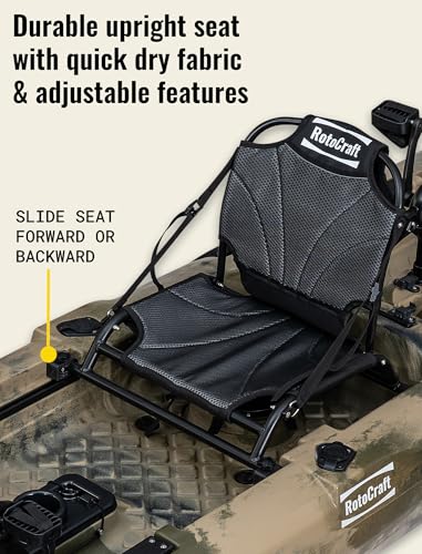 14' Tandem Pedal Kayak – Propeller Drive, 662 lb Capacity