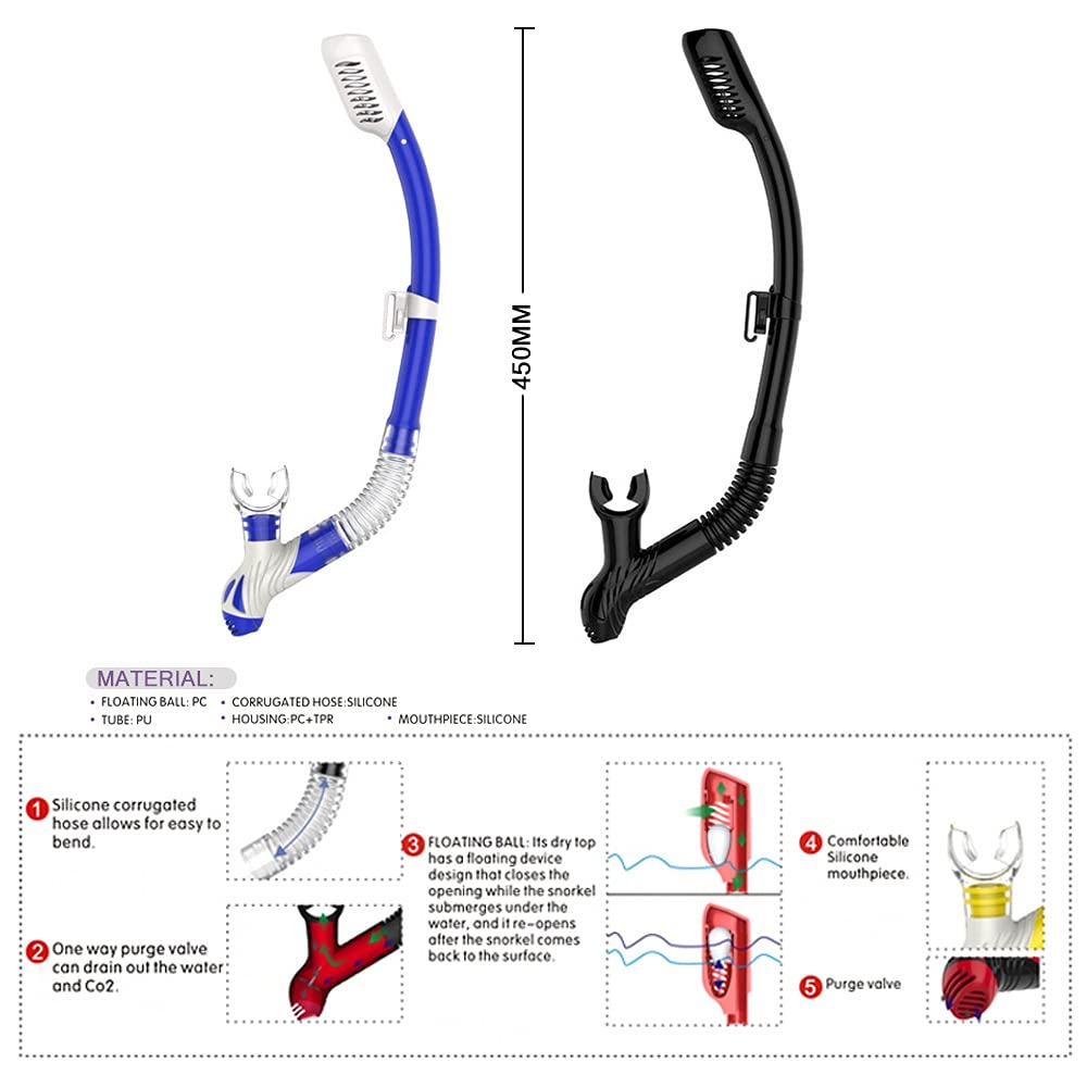Snorkel Mask & Diving Fins Set
