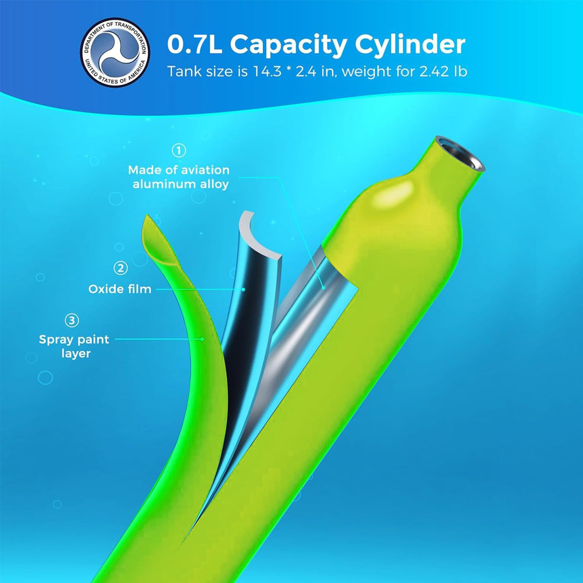 0.7L Mini Scuba Tank & Snorkel Mask Set