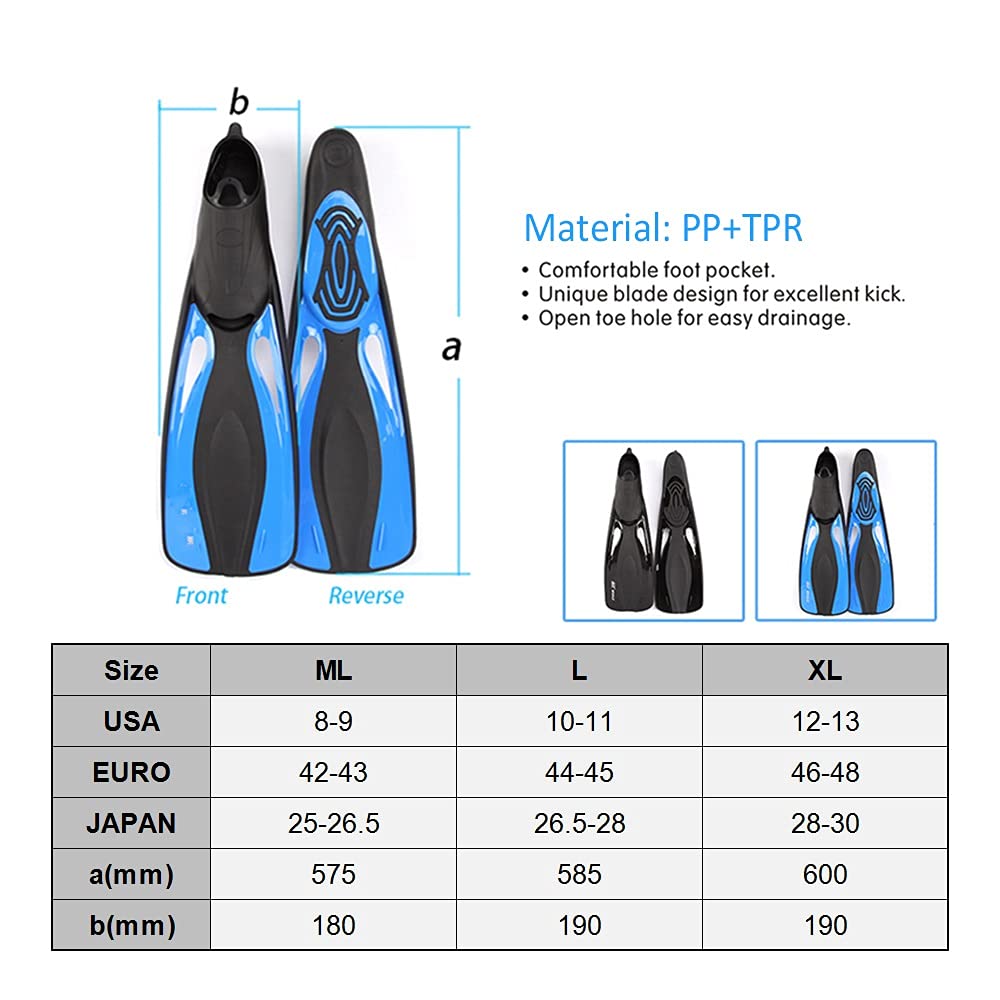 Snorkel Mask & Diving Fins Set