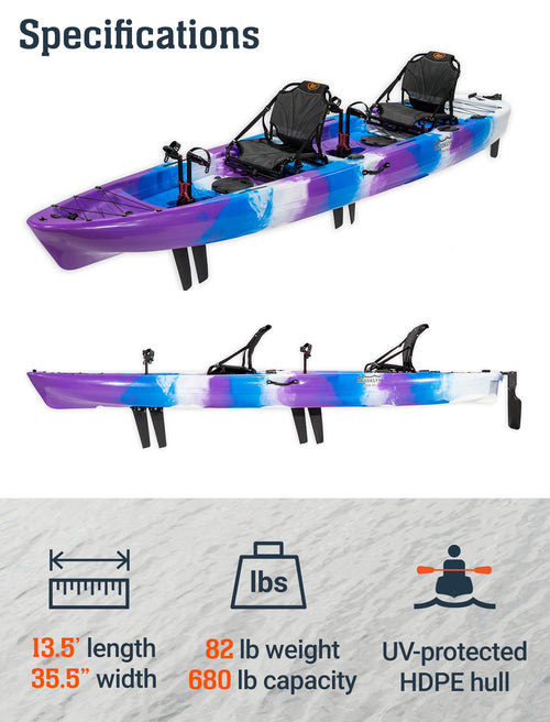 Solo Motorized Fishing Kayak