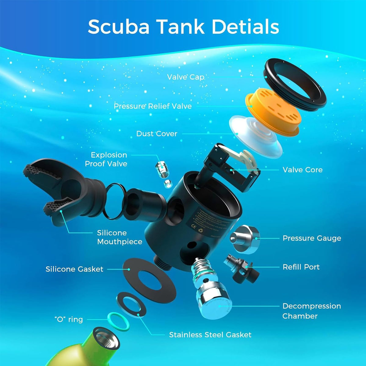 0.7L Mini Scuba Tank & Snorkel Mask Set