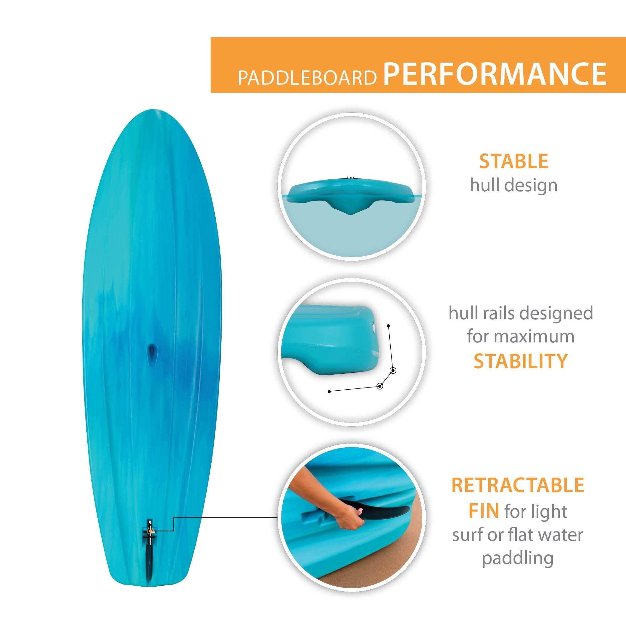 10' Stand-Up Paddleboard Set
