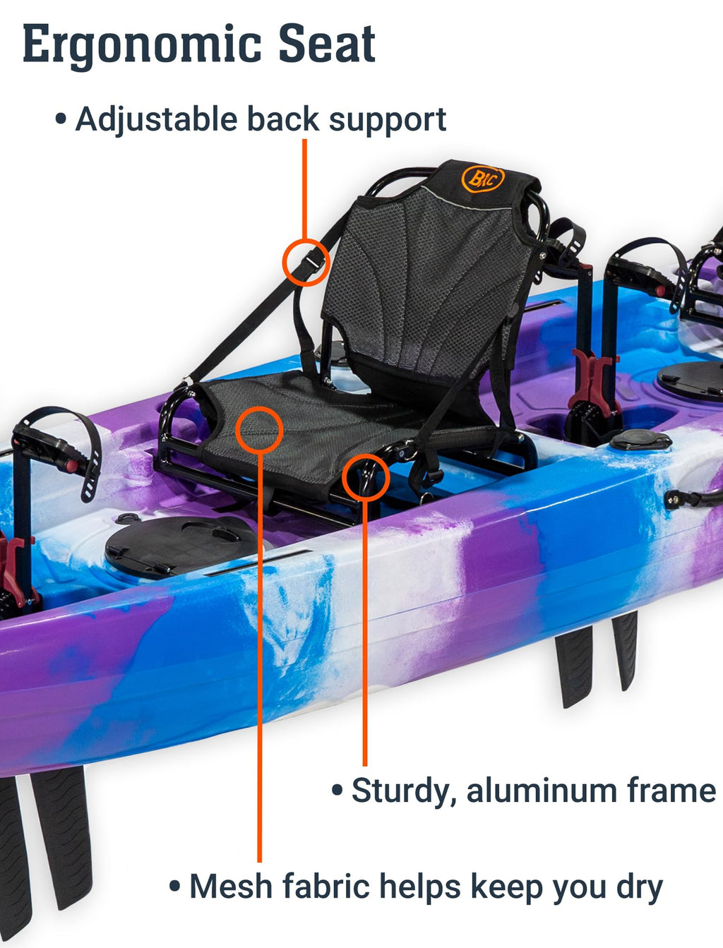 Solo Motorized Fishing Kayak