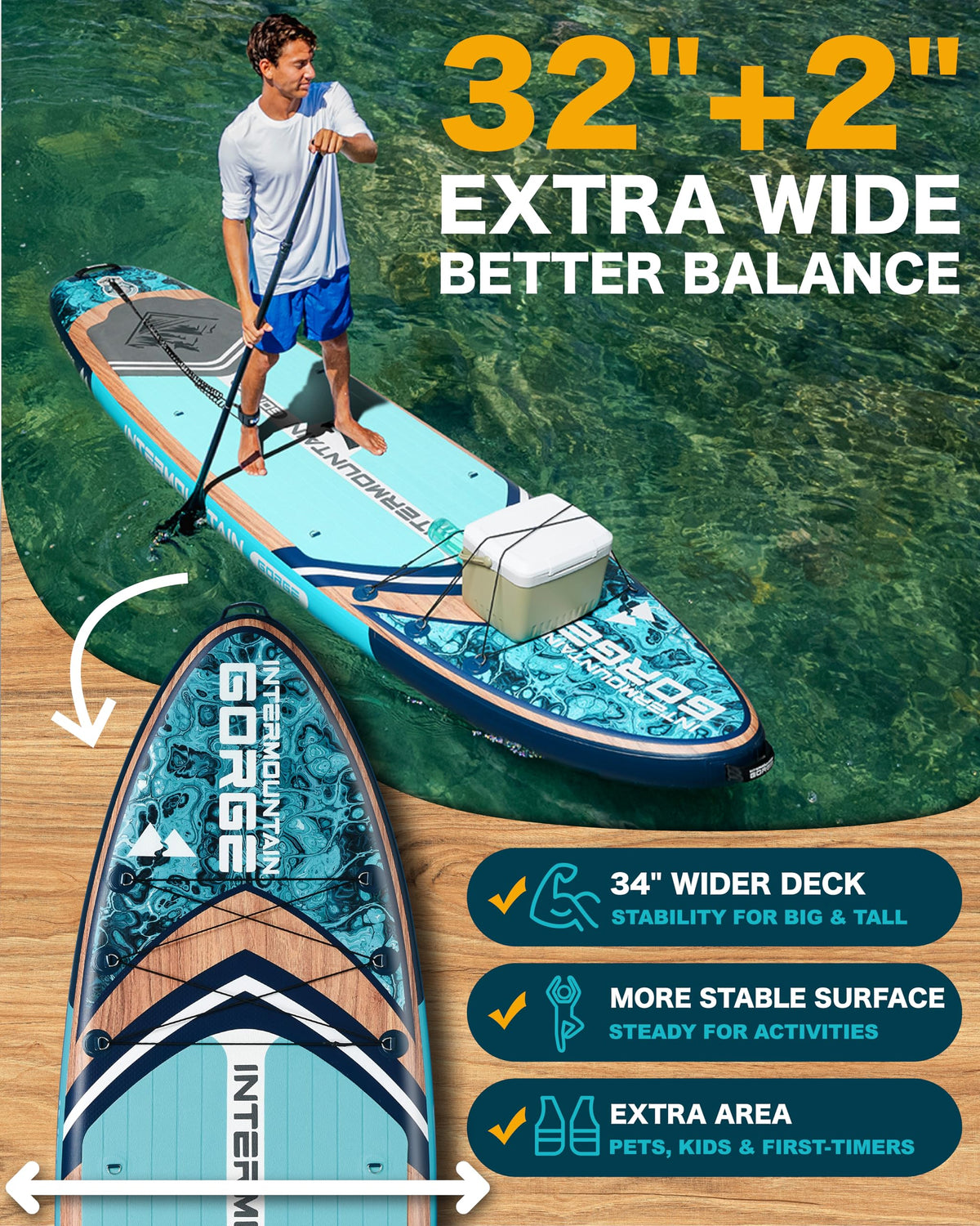 11'x34 Ultra Wide Inflatable Paddle Board, Stand Up Paddle Board &420lb Capacity for All Skill, Paddle Board for Yoga/Family, EVA Deck, US Fin, 100L Bag, High-Pressure Pump, Safety Leash