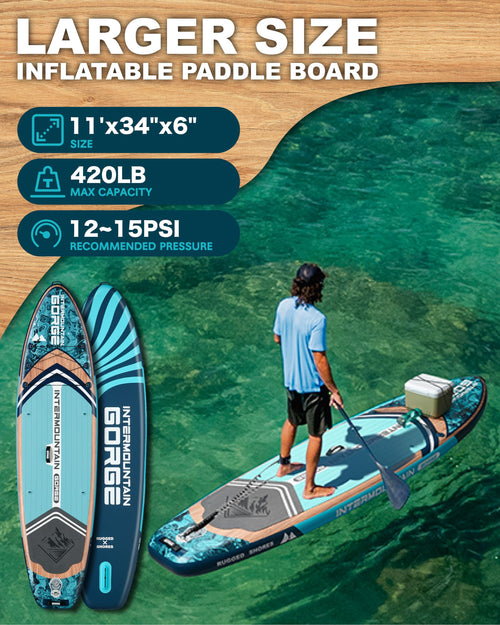 11'x34 Ultra Wide Inflatable Paddle Board, Stand Up Paddle Board &420lb Capacity for All Skill, Paddle Board for Yoga/Family, EVA Deck, US Fin, 100L Bag, High-Pressure Pump, Safety Leash